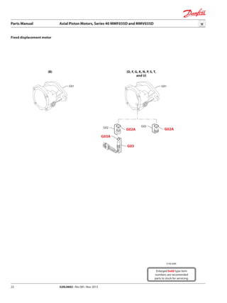 Parts Manual	 Axial Piston Motors, Series 40 MMF035D and MMV035D
520L0602 • Rev BA • Nov 201322
Fixed displacement motor
G01
G02
G02A
G03
G02
G02A
G03A
G01
Enlarged bold type item
numbers are recomended
parts to stock for servicing.
E100 608E
(B) (D, F, G, K, N, P, S, T,
and U)
 