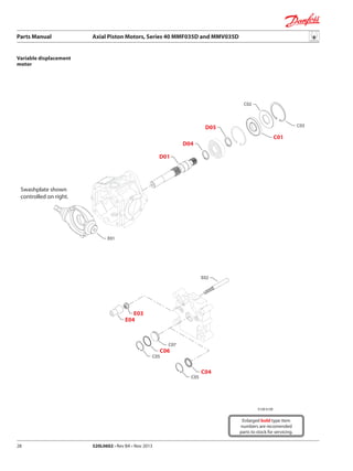 Parts Manual	 Axial Piston Motors, Series 40 MMF035D and MMV035D
520L0602 • Rev BA • Nov 201328
Variable displacement
motor
Swashplate shown
controlled on right.
C01
C03
C02
D05
D04
D01
E02
C05
E04
E03
C06
C07
E01
C05
C04
Enlarged bold type item
numbers are recomended
parts to stock for servicing.
E100 610E
 