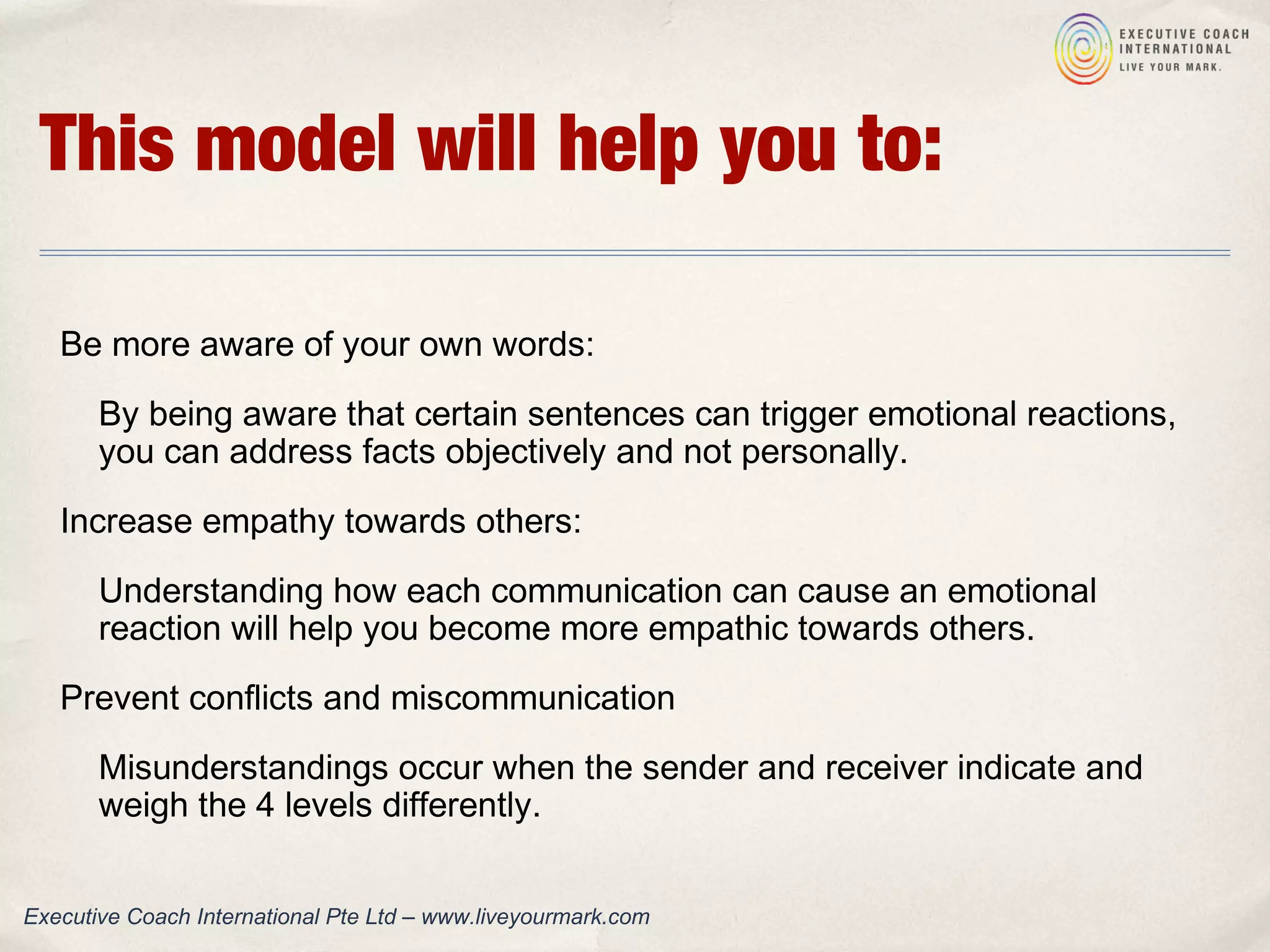 Series 4: 4 sides of a message - Model by Schulz von Thun | PPT