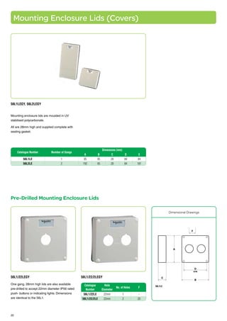 Lotto 4 Prese Industriali SCHNEIDER Clipsal 56P313 IP56 13A 3 Pin - Nuove