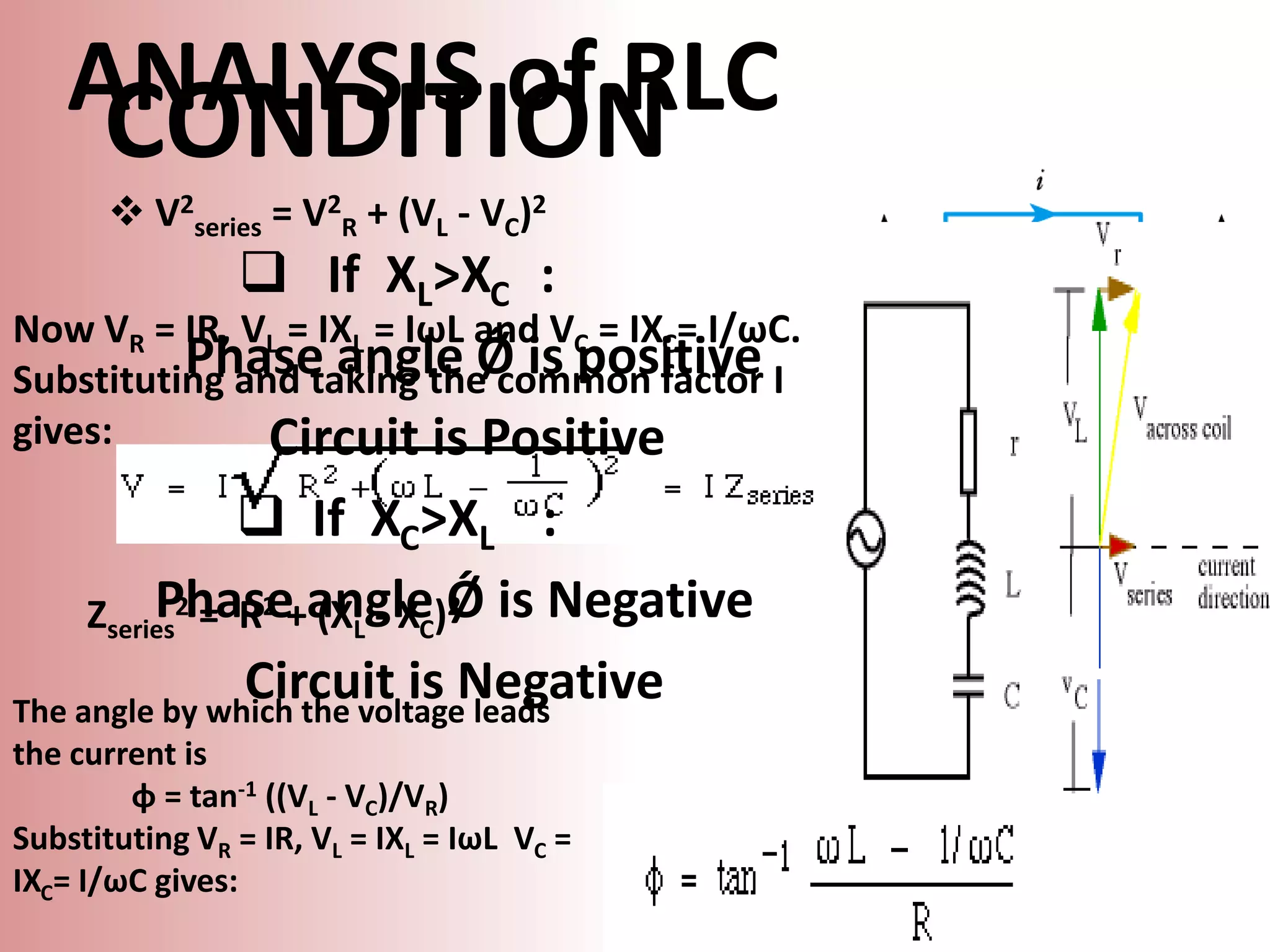ANALYSIS of RLC
CONDITION
V2series = V2R + (VL - VC)2
If XL>XC :
Now VR = IR, VL = IXL = IωL and VC = IXC= I/ωC.
Phase angle Ǿ is positive
Substituting and taking the common factor I
gives:
Circuit is Positive
If XC>XL :
Phase (XL - XC 2
Zseries2 = R2 +angle)Ǿ is Negative
Circuit is Negative
The angle by which the voltage leads
the current is
φ = tan-1 ((VL - VC)/VR)
Substituting VR = IR, VL = IXL = IωL VC =
IXC= I/ωC gives: