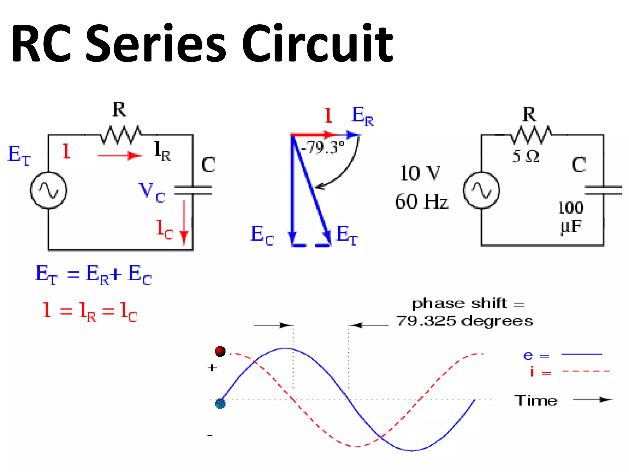 RC Series Circuit