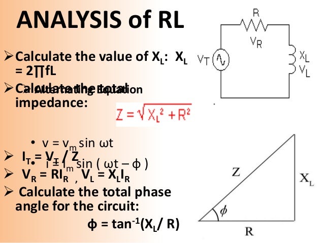 Series ac circuit