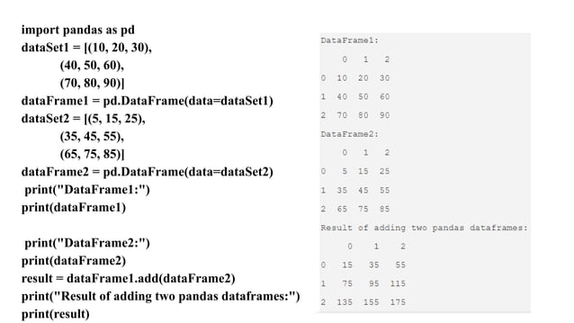 introduction to data structures in pandas | PPT