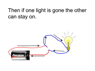 Then if one light is gone the other can stay on. 