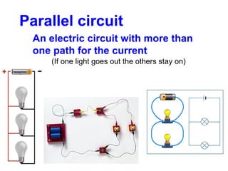 Parallel circuit An electric circuit with more than one path for the current (If one light goes out the others stay on) 