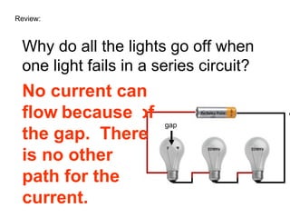 Review: Why do all the lights go off when one light fails in a series circuit? No current can flow   because of the gap.  There is no other path for the current. gap 