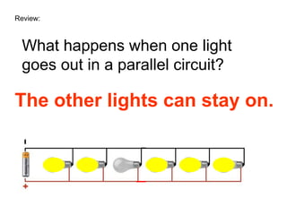 Review: What happens when one light goes out in a parallel circuit? The other lights can stay on. 