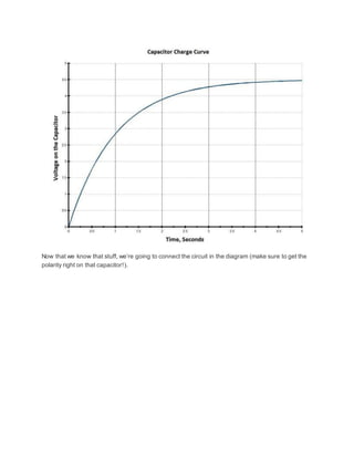 Now that we know that stuff, we’re going to connect the circuit in the diagram (make sure to get the
polarity right on that capacitor!).
 