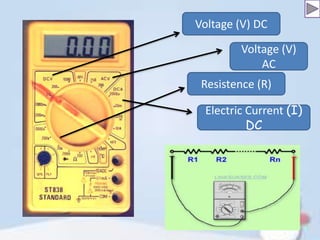 Voltage (V) DC
Voltage (V)
AC
Resistence (R)
Electric Current (I)
DC

 