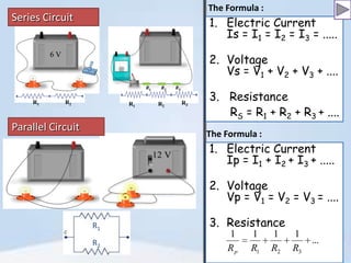 The Formula :

Series Circuit

1. Electric Current
Is = I1 = I2 = I3 = .....
2. Voltage
Vs = V1 + V2 + V3 + ....

R1

R2

R1

Parallel Circuit

R2

R3

3. Resistance
RS = R1 + R2 + R3 + ....
The Formula :

1. Electric Current
Ip = I1 + I2 + I3 + .....
2. Voltage
Vp = V1 = V2 = V3 = ....
R1
R2

3. Resistance
1
Rp

1
R1

1
R2

1
R3

...

 