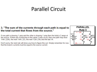 Parallel Circuit