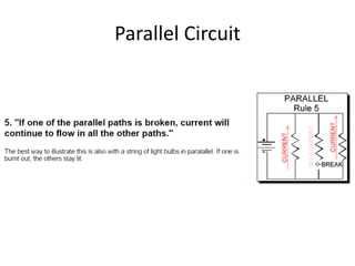 Parallel Circuit