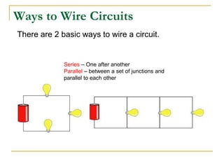 Ways to Wire Circuits
There are 2 basic ways to wire a circuit.
Series – One after another
Parallel – between a set of junctions and
parallel to each other
 