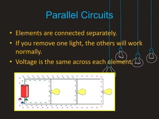 Parallel Circuits
• Elements are connected separately.
• If you remove one light, the others will work
normally.
• Voltage is the same across each element.