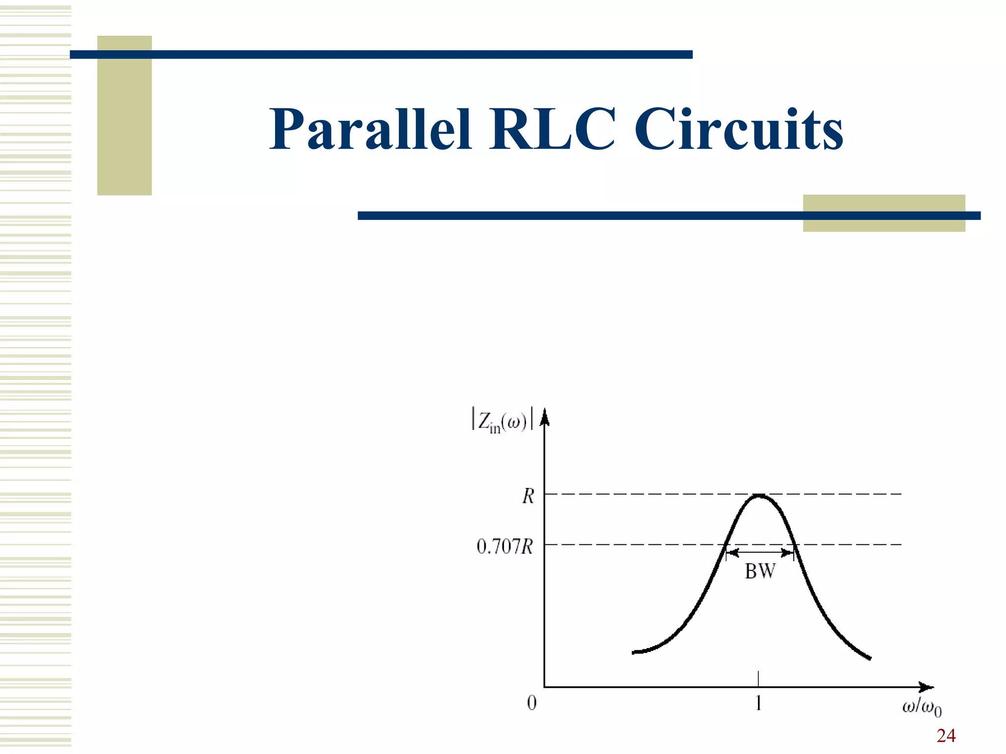 Parallel RLC Circuits
24
 
