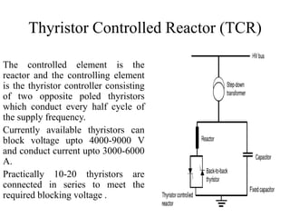 Thyristor Controlled Reactor (TCR)
The controlled element is the
reactor and the controlling element
is the thyristor controller consisting
of two opposite poled thyristors
which conduct every half cycle of
the supply frequency.
Currently available thyristors can
block voltage upto 4000-9000 V
and conduct current upto 3000-6000
A.
Practically 10-20 thyristors are
connected in series to meet the
required blocking voltage .
 