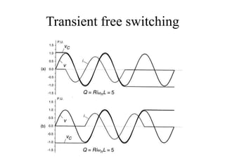 Transient free switching
 