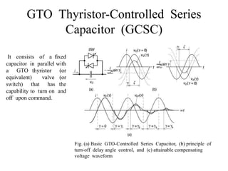 GTO Thyristor-Controlled Series
Capacitor (GCSC)
It consists of a fixed
capacitor in parallel with
a GTO thyristor (or
equivalent) valve (or
switch) that has the
capability to turn on and
off upon command.
Fig. (a) Basic GTO-Controlled Series Capacitor, (b) principle of
turn-off delay angle control, and (c) attainable compensating
voltage waveform
 