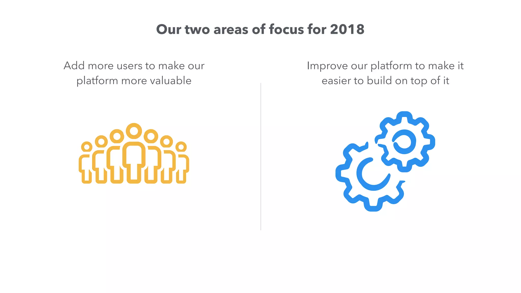 Our two areas of focus for 2018
Improve our platform to make it
easier to build on top of it
Add more users to make our
platform more valuable
 