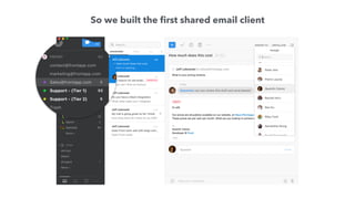So we built the ﬁrst shared email client
 