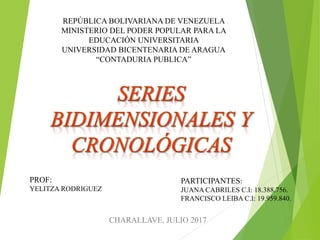CHARALLAVE, JULIO 2017
REPÚBLICA BOLIVARIANA DE VENEZUELA
MINISTERIO DEL PODER POPULAR PARA LA
EDUCACIÓN UNIVERSITARIA
UNIVERSIDAD BICENTENARIA DE ARAGUA
“CONTADURIA PUBLICA”
PROF:
YELITZA RODRIGUEZ
PARTICIPANTES:
JUANA CABRILES C.I: 18.388.756.
FRANCISCO LEIBA C.I: 19.959.840.
 