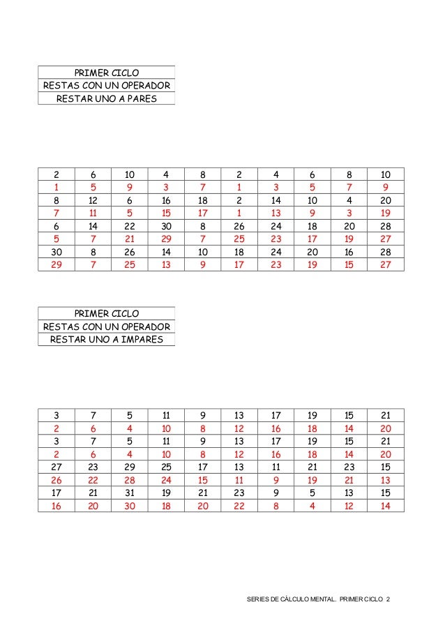 Series Calculomental