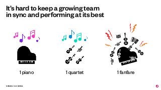 Conﬁdential - Do not distribute
It’s hard to keep a growing team
in sync and performing at its best
1 piano 1 quartet 1 fanfare
 