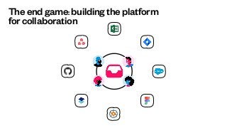 The end game: building the platform
for collaboration
 