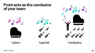 Conﬁdential - Do not distribute
Front acts as the conductor
of your team
1 orchestra1 piano 1 quartet
 