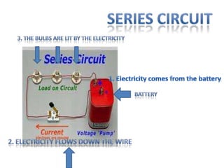 Series circuit