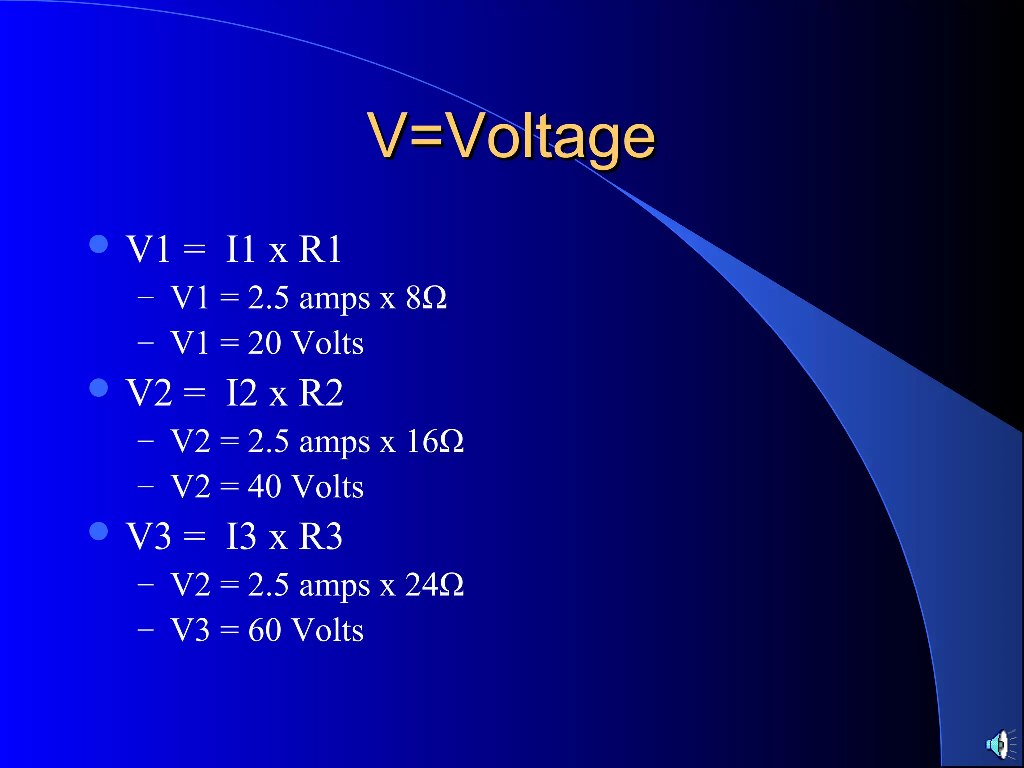V=VoltageV=Voltage
 V1 = I1 x R1
– V1 = 2.5 amps x 8Ω
– V1 = 20 Volts
 V2 = I2 x R2
– V2 = 2.5 amps x 16Ω
– V2 = 40 Volts
 V3 = I3 x R3
– V2 = 2.5 amps x 24Ω
– V3 = 60 Volts
 
