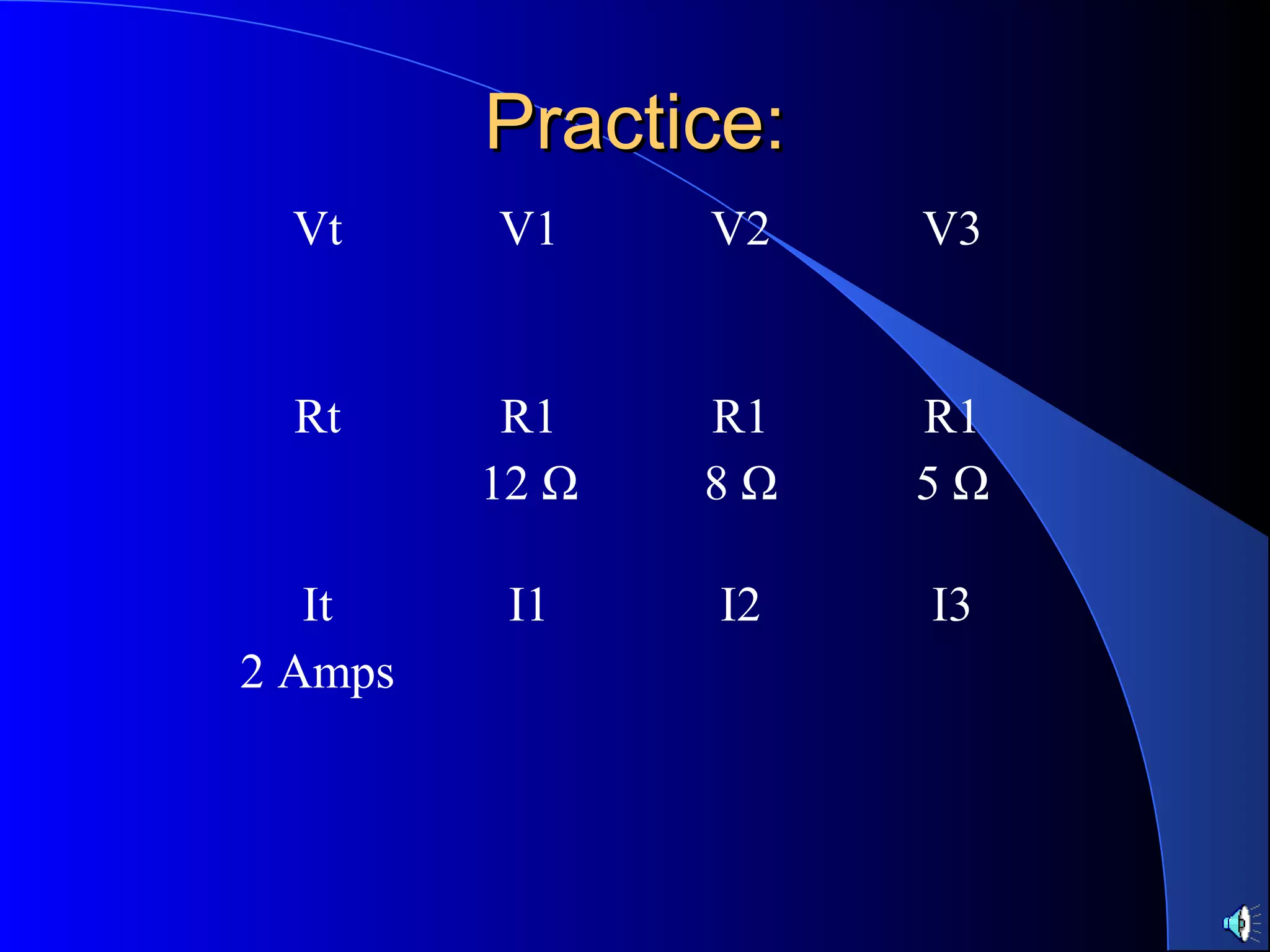 Practice:Practice:
Vt V1 V2 V3
Rt R1
12 Ω
R1
8 Ω
R1
5 Ω
It
2 Amps
I1 I2 I3
 