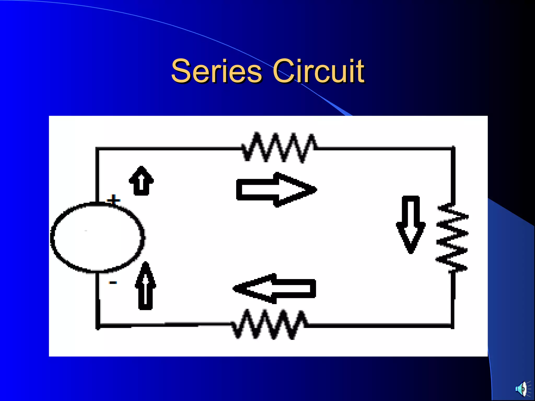 Series CircuitSeries Circuit
 