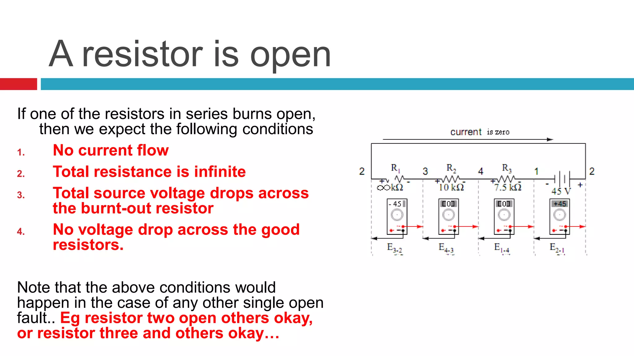 A resistor is open If one of the resistors in series burns open, then we expect the following conditionsNo current flow Total resistance is infiniteTotal source voltage drops across the burnt-out resistorNo voltage drop across the good resistors.Note that the above conditions would happen in the case of any other single open fault.. Eg resistor two open others okay, or resistor three and others okay…