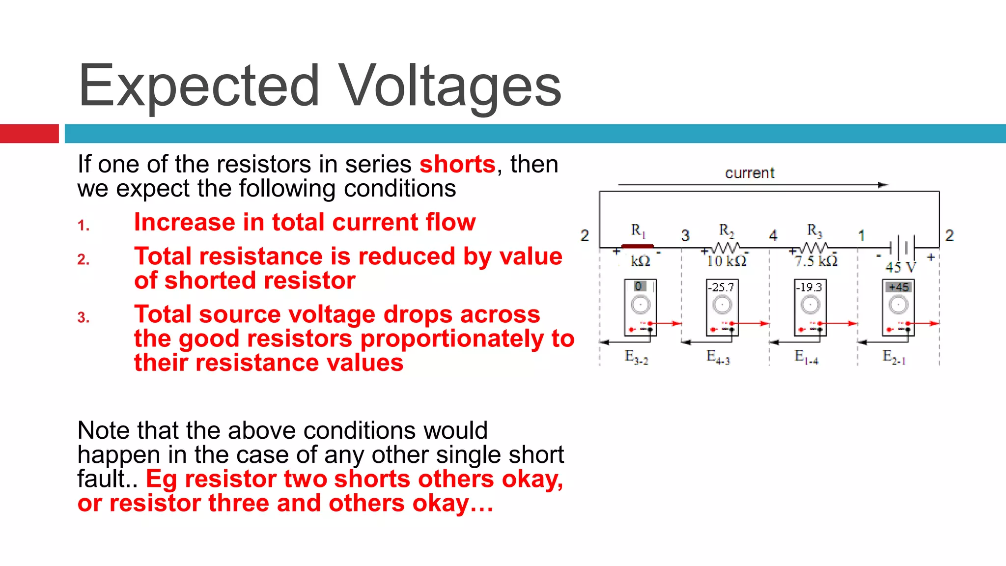 Expected VoltagesIf one of the resistors in series shorts, then we expect the following conditionsIncrease in total current flow Total resistance is reduced by value of shorted resistorTotal source voltage drops across the good resistors proportionately to their resistance valuesNote that the above conditions would happen in the case of any other single short fault.. Eg resistor two shorts others okay, or resistor three and others okay…