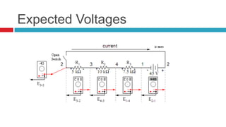 Expected Voltages
