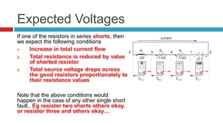 Expected VoltagesIf one of the resistors in series shorts, then we expect the following conditionsIncrease in total current flow Total resistance is reduced by value of shorted resistorTotal source voltage drops across the good resistors proportionately to their resistance valuesNote that the above conditions would happen in the case of any other single short fault.. Eg resistor two shorts others okay, or resistor three and others okay…