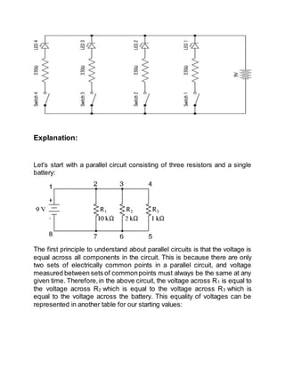 Explanation:
Let's start with a parallel circuit consisting of three resistors and a single
battery:
The first principle to understand about parallel circuits is that the voltage is
equal across all components in the circuit. This is because there are only
two sets of electrically common points in a parallel circuit, and voltage
measured between sets of commonpoints must always be the same at any
given time. Therefore,in the above circuit, the voltage across R1 is equal to
the voltage across R2 which is equal to the voltage across R3 which is
equal to the voltage across the battery. This equality of voltages can be
represented in another table for our starting values:
 
