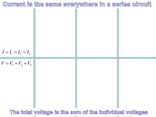 321 IIII 
321 VVVV 
 