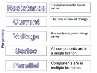 The opposition to the flow of
current
The rate of flow of charge
How much energy each charge
carries
All components are in
a single branch
Components are in
multiple branches
 