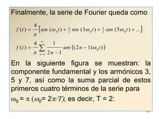 10Finalmente, la serie de Fourier queda como En la siguiente figura se muestran: la componente fundamental y los armónicos 3, 5 y 7, así como la suma parcial de estos primeros cuatro términos de la serie para w0 = p (w0= 2p/T), es decir, T = 2: