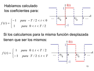 13f(t)1t. . .      -T/2         0T/2          T   . . .-1f(t)Habíamos calculado los coeficientes para:1t. . .      -T/2         0T/2          T   . . .-1Si los calculamos para la misma función desplazadatienen que ser los mismos: