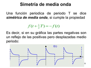 18f(t) tSimetría de media ondaUna función periodica de periodo T se dice simétrica de media onda, si cumple la propiedadEs decir, si en su gráfica las partes negativas son un reflejo de las positivas pero desplazadas medio periodo: