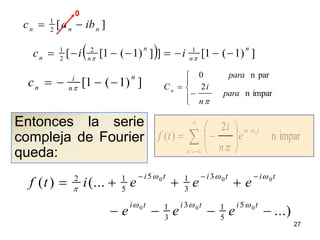 270Entonces la serie compleja de Fourier queda: