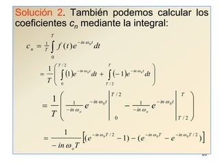 28Solución 2. También podemos calcular los coeficientes cn mediante la integral: