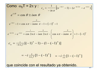 29Como  w0T = 2p y :que coincide con el resultado ya obtenido.
