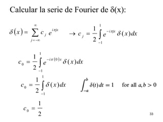 33Calcular la serie de Fourier de d(x):