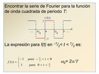 6f(t)1t. . .      -T/2         0T/2          T   . . .-1w0= 2p/TEncontrar la serie de Fourier para la función de onda cuadrada de periodo T:La expresión para f(t) en –T/2< t < T/2 es: