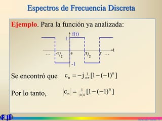 Series de Fourier. 71
Espectros de Frecuencia Discreta
Ejemplo. Para la función ya analizada:
Se encontró que
Por lo tanto,
1
f(t)
t
. . . -T/2
0 T/2
T . . .
-1
]
)
1
(
1
[
j
c n
n
1
n 


 p
]
)
1
(
1
[
c n
n
1
n 

 p
 